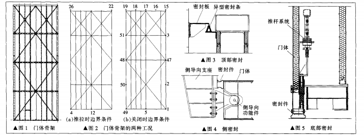鉛門廠家.png 鉛門廠家.png