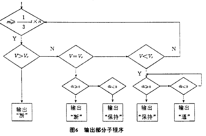 鉛防護門.png 鉛防護門.png