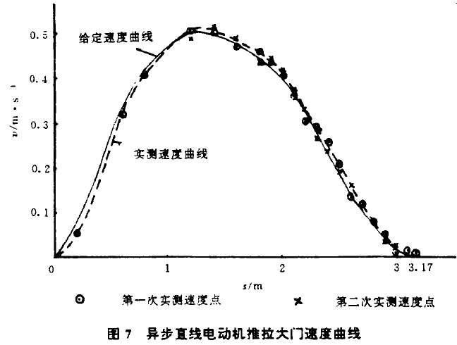 鉛門.png 鉛門.png