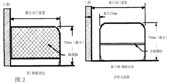 鉛門.png 鉛門.png