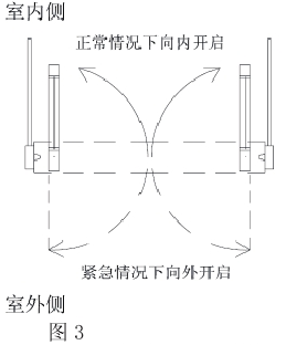 鉛門廠家.png 鉛門廠家.png