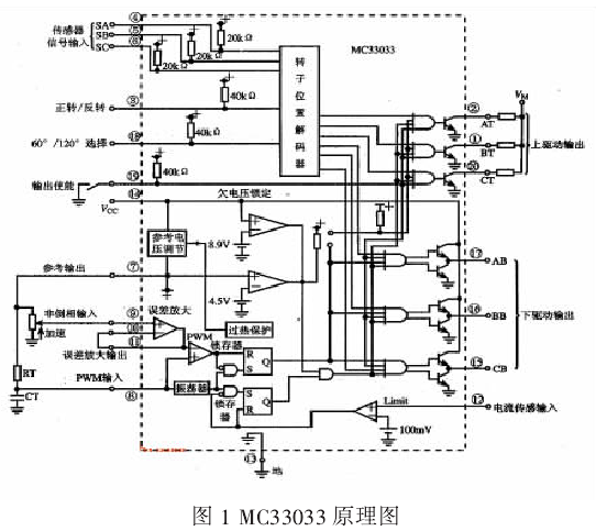 鉛門.png 鉛門.png