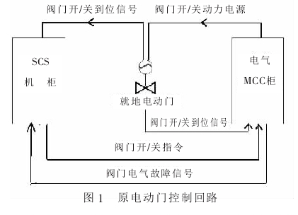 防輻射鉛門.png 防輻射鉛門.png